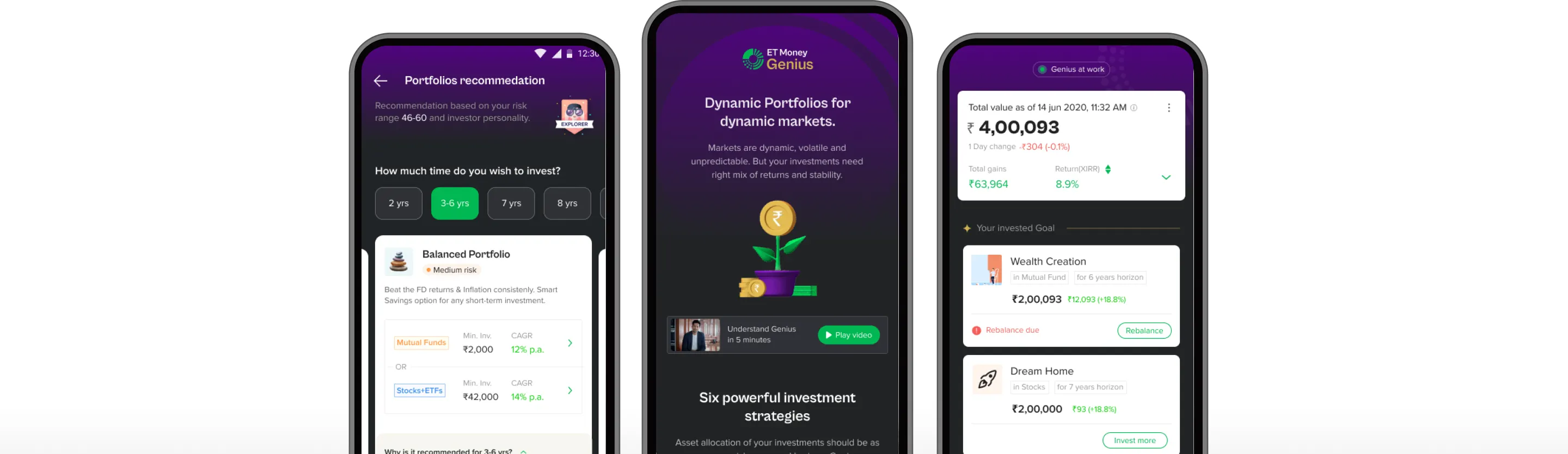 Empowering Investors